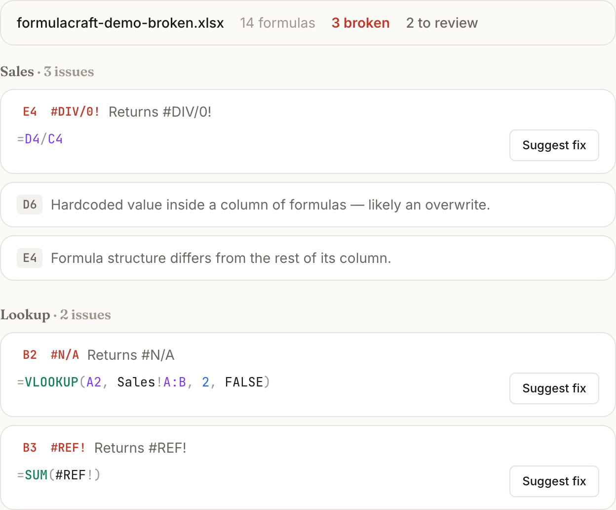 The Auditor listing broken formulas found in an uploaded spreadsheet